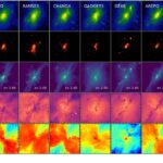 Científico y supercomputadoras de la UNAM ayudan a descifrar formación de Galaxias