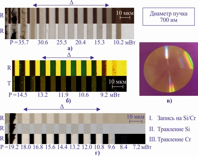 Micro -recordación de las estructuras registradas (t - para pasar, r - reflejar): (a) en Si/ti a (desde arriba) y después (abajo) de la capa de bromicación Si; (b) en ZR/SIO2; (c) una fotografía de una lente de difracción (Ø 50 mm) registrada en SI/Cr; (d) Etapas de manifestación de una máscara registrada en SI/CR.
