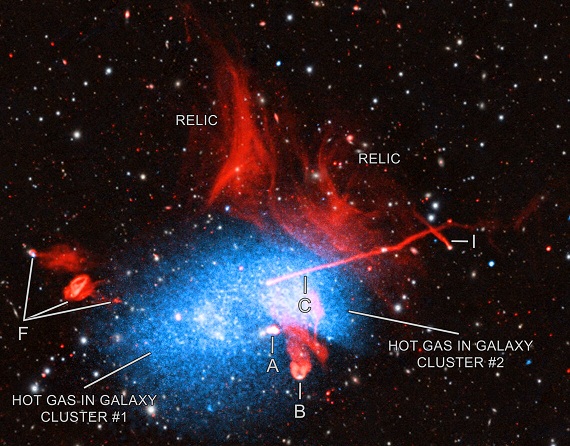 El cúmulo de galaxias Abell 2256. Credits: X-ray: Chandra: NASA/CXC/Univ. of Bolonga/K. Rajpurohit et al.; XMM-Newton: ESA/XMM-Newton/Univ. of Bolonga/K. Rajpurohit et al. Radio: LOFAR: LOFAR/ASTRON; GMRT: NCRA/TIFR/GMRT; VLA: NSF/NRAO/VLA; Optical/IR: Pan-STARRS